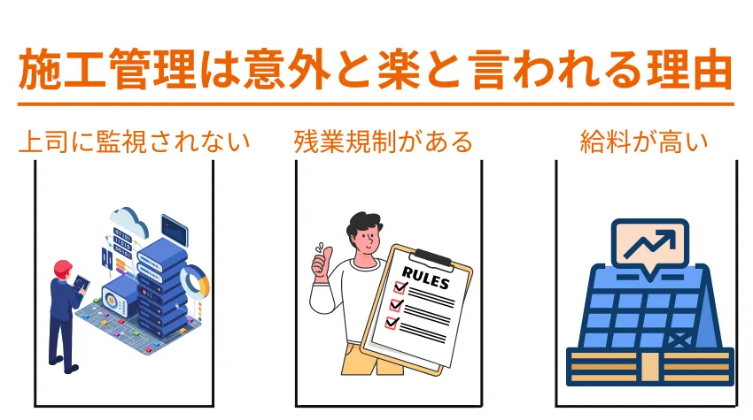 施工管理は意外と楽と言われる理由