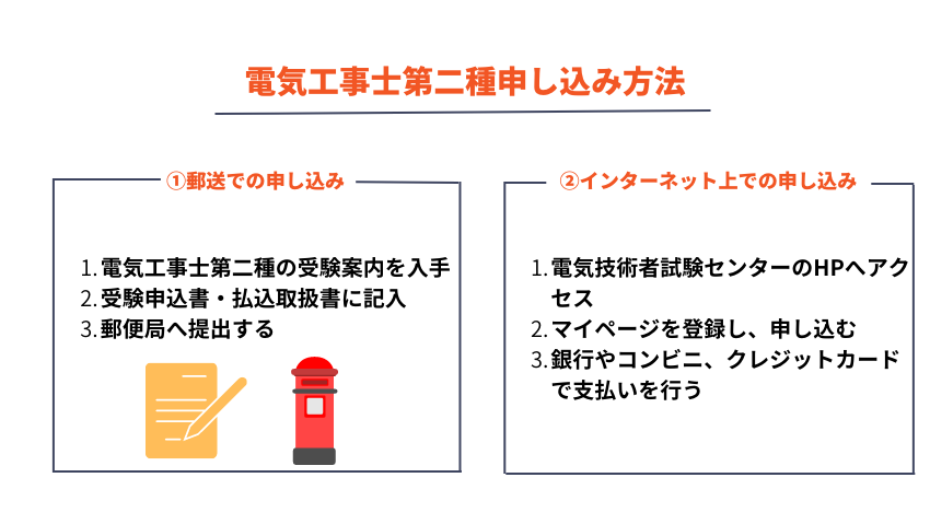 電子工事士第二種の申し込み方法