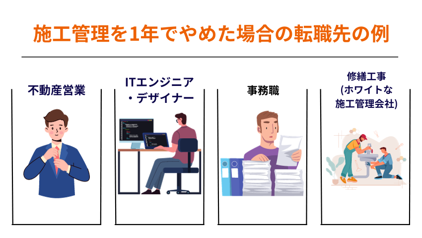 施工管理を1年でやめた場合の転職先の例