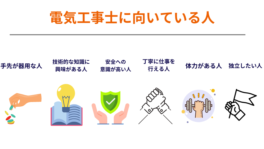 電気工事士に向いている人