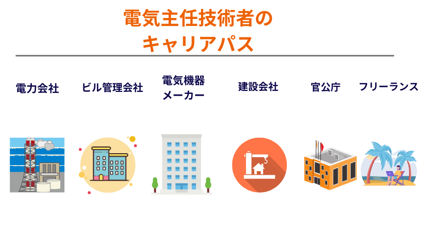 電気主任技術者のキャリアパス