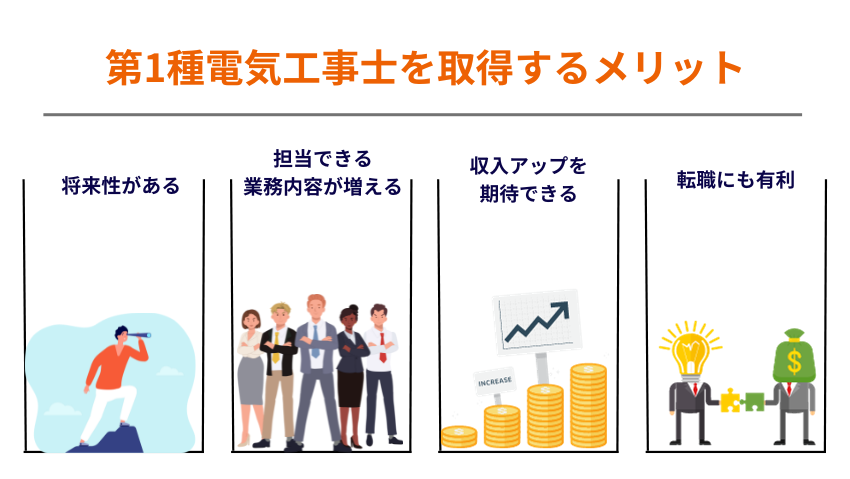 第1種電気工事士を取得するメリット